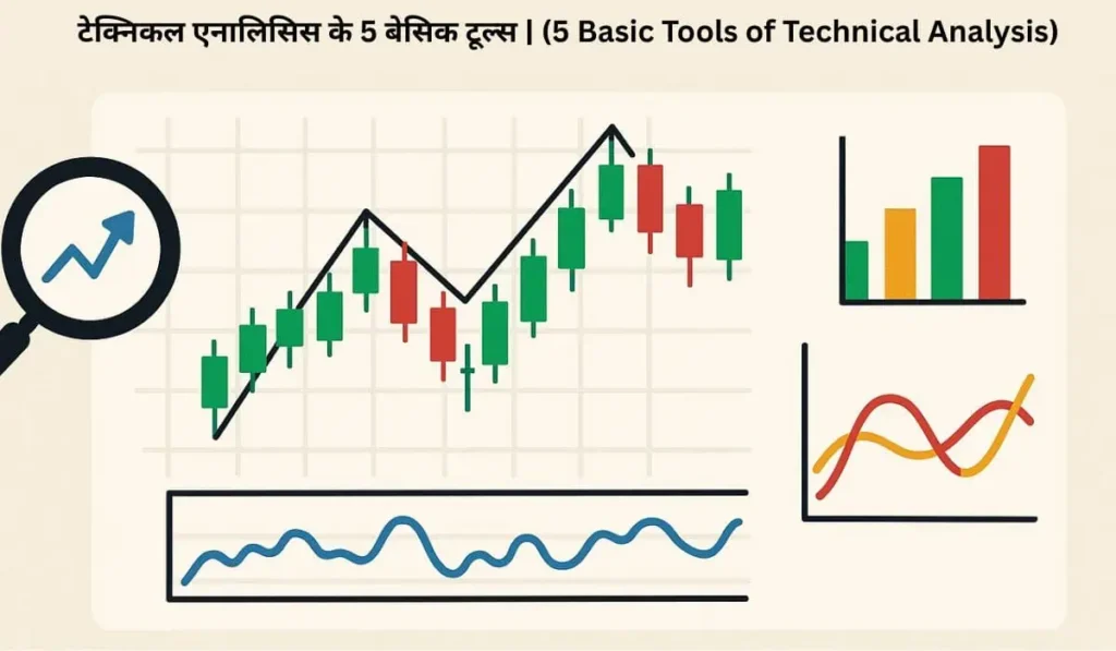 टेक्निकल एनालिसिस के 5 बेसिक टूल्स | (5 Basic Tools of Technical Analysis)
